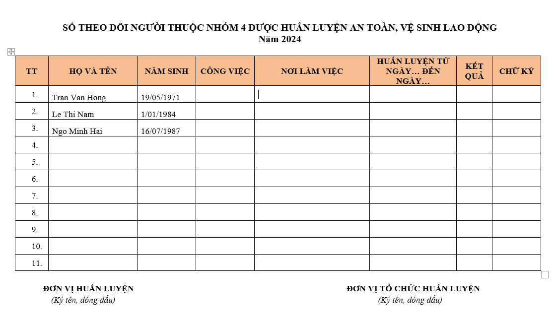 chứng chỉ an toàn lao động nhóm 4